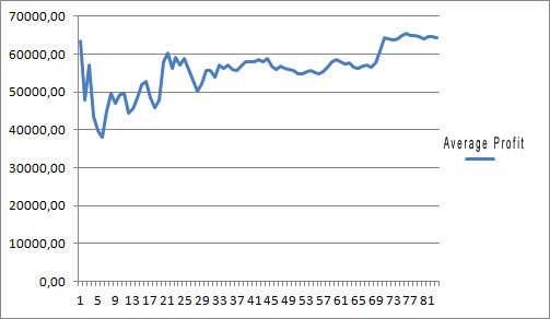 article-chart-2.jpg