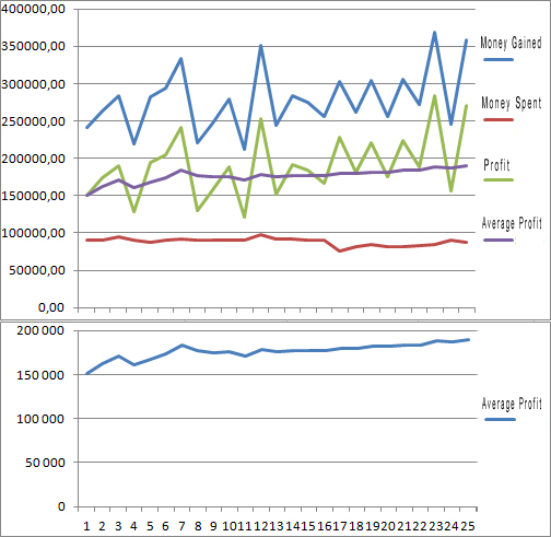 article-ghastly-chart-2.jpg